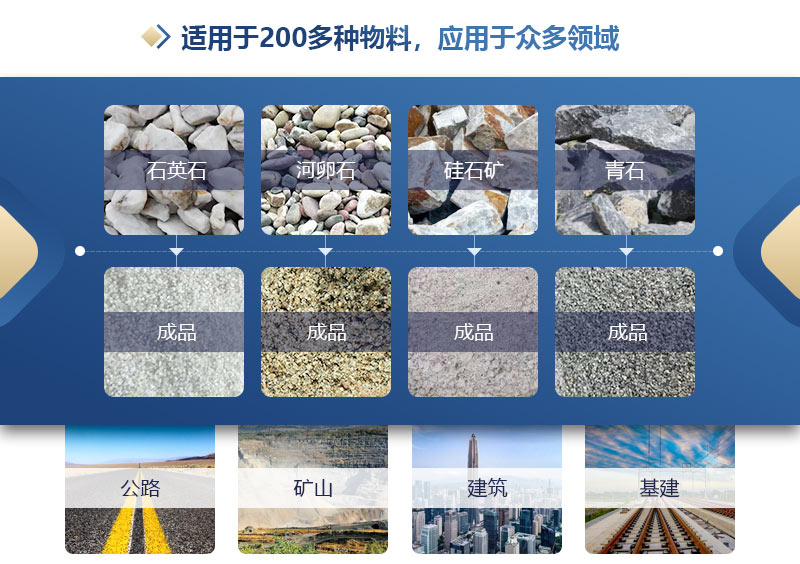 双级破碎机