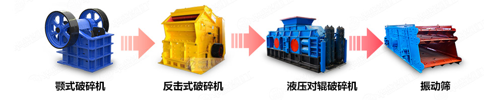 对辊破碎机制砂生产线中的应用