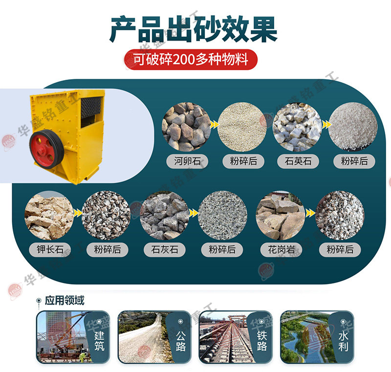 箱式破碎机破碎物料对比